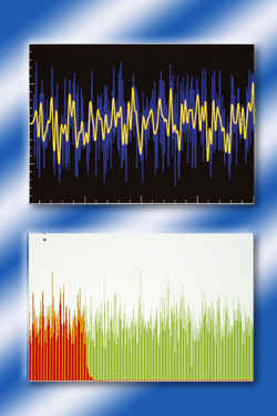 IIR filters