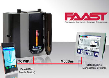 FAAST Modbus enabled