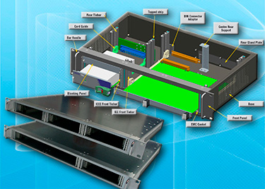 Eurocard rackcase